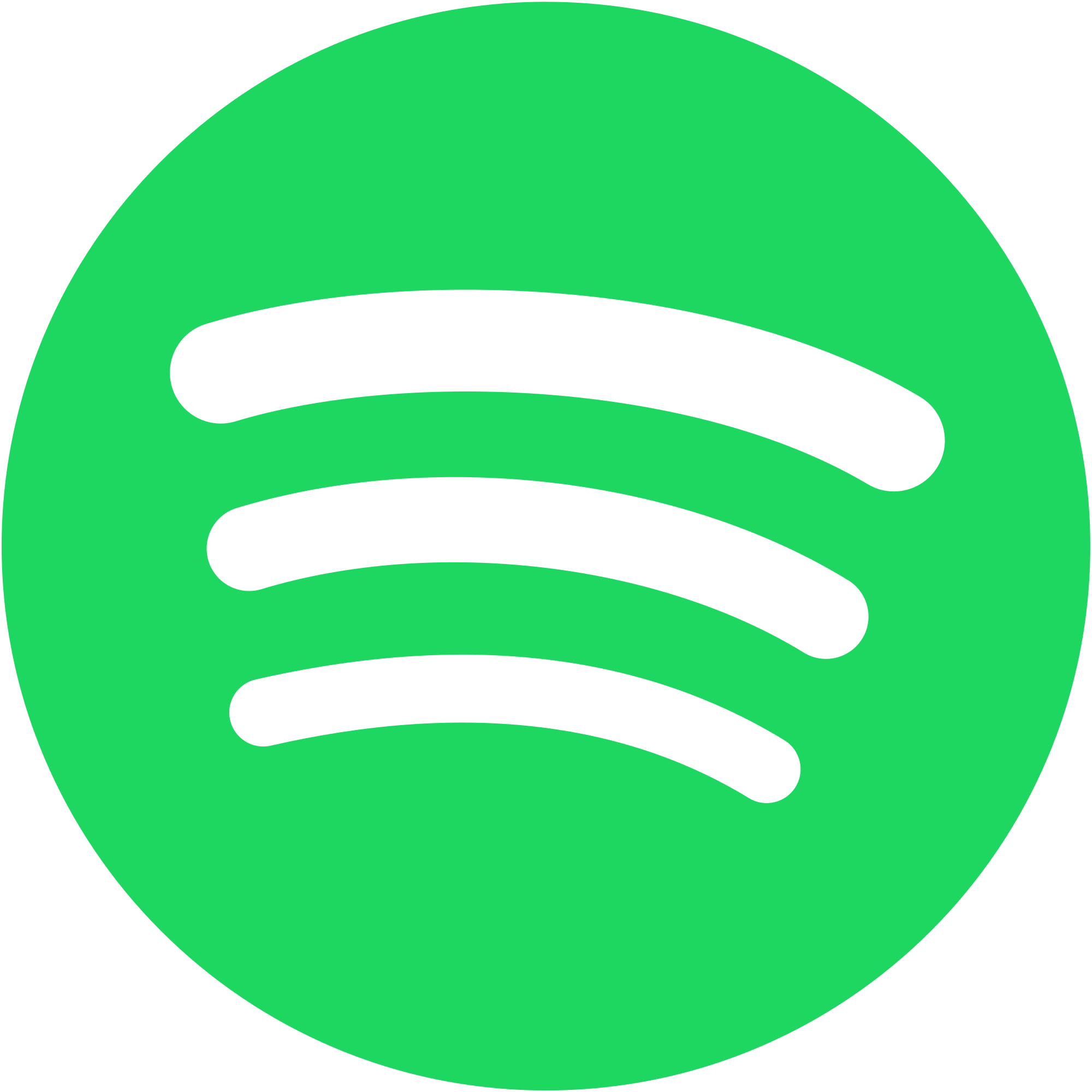 La playlist illimitarte su Spotify